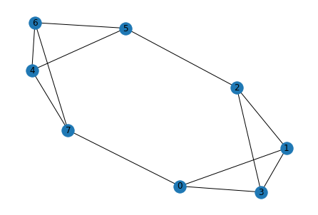 ../_images/tutorials_qaoa_cn_6_0.png