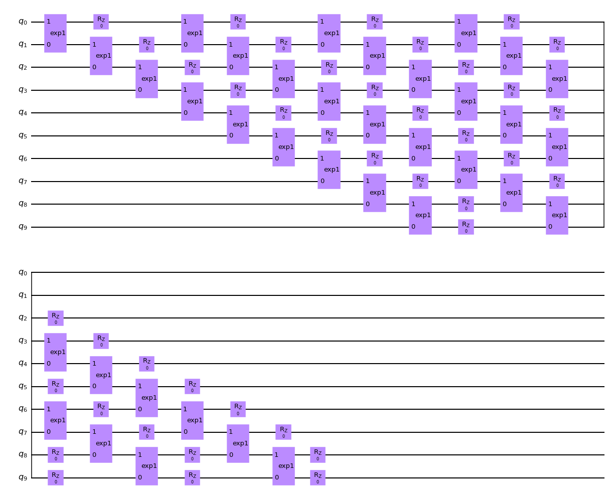 ../_images/whitepaper_6-2-pauli-string-expectation_cn_8_0.png